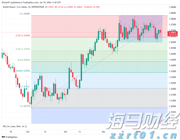 网络安全与你“童”行