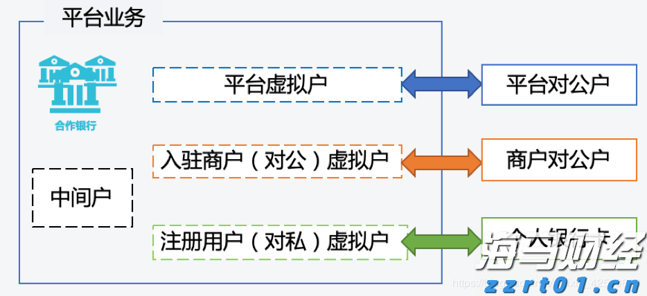 7月8日起，恢复开放！