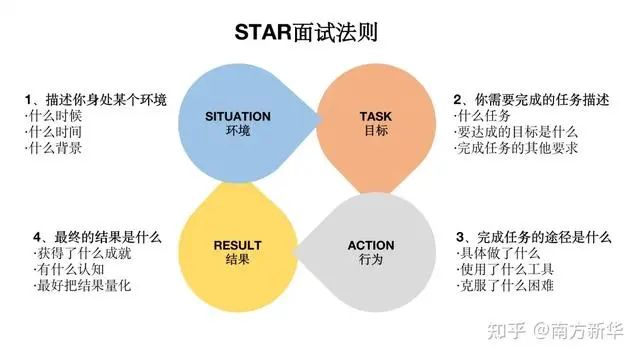 周振：广东需要投入耐心资本，吸引新兴产业聚集