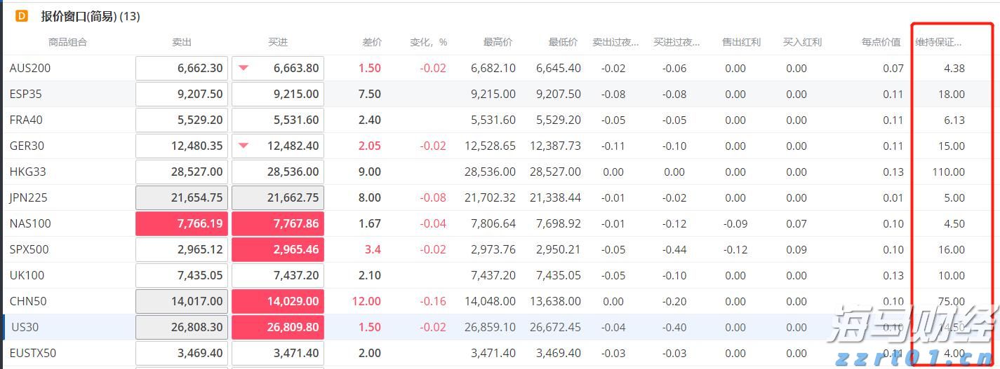 快讯丨市领导到贵港幸福田园项目调研