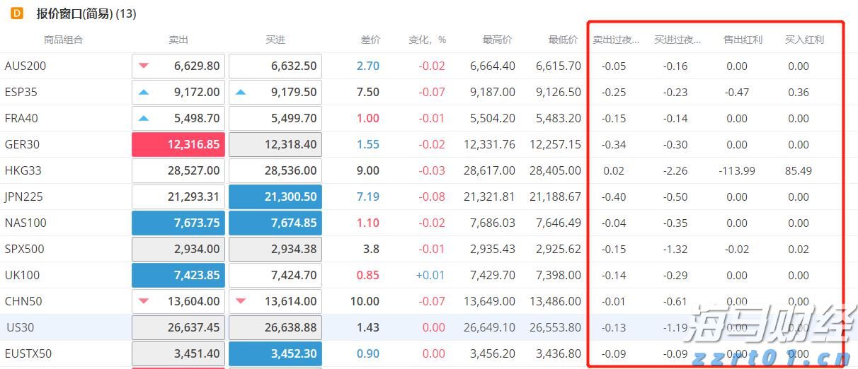 快讯丨市领导到贵港幸福田园项目调研