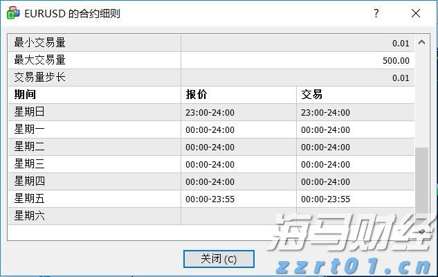 4家港资券商密集冲刺美股，因何舍近求远？