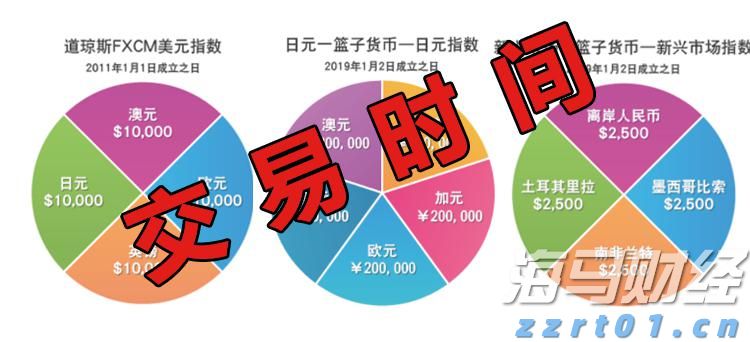 速看！“沪冷链”使用常见问题问答