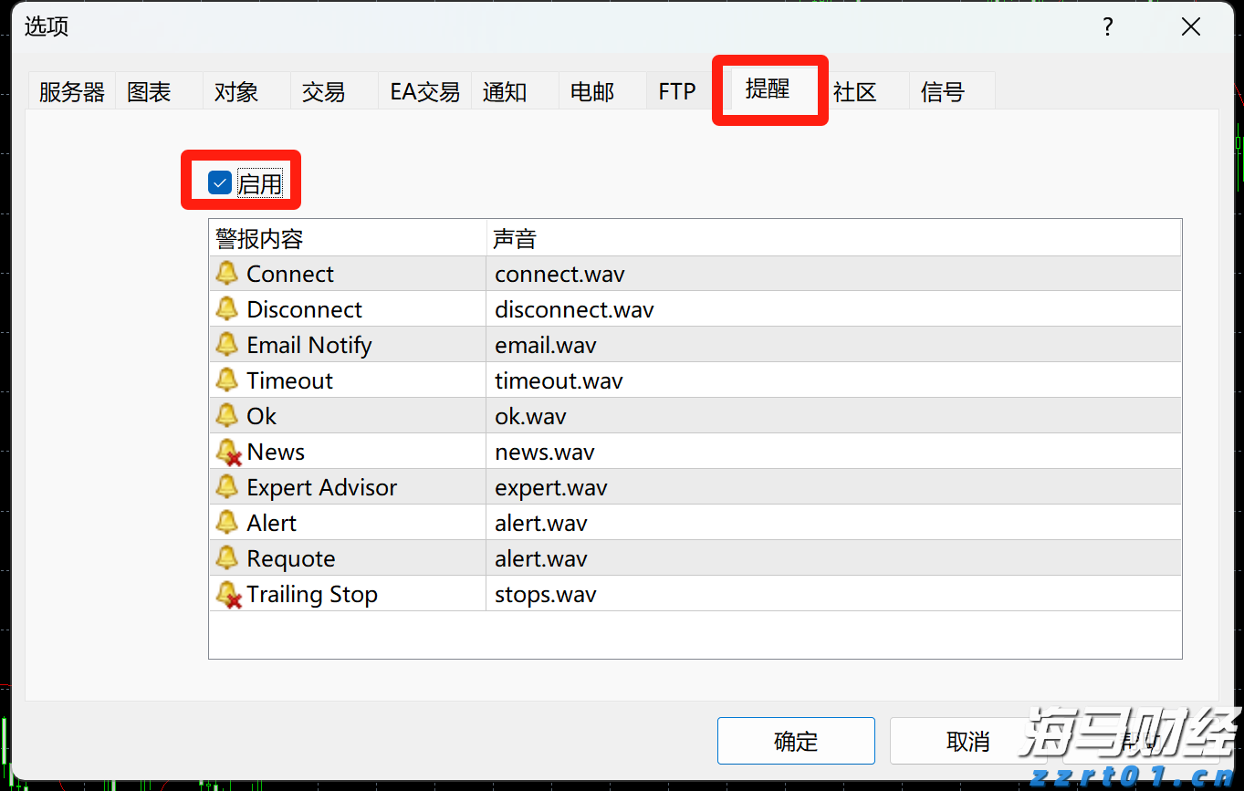 A股公告精选 | 7天5板吉视传媒(601929.SH)等连板股提示交易风险