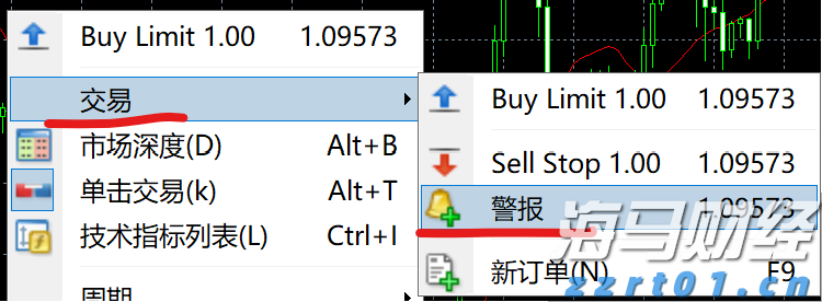 中信证券：政策信号明确 关注医疗器械拐点机会