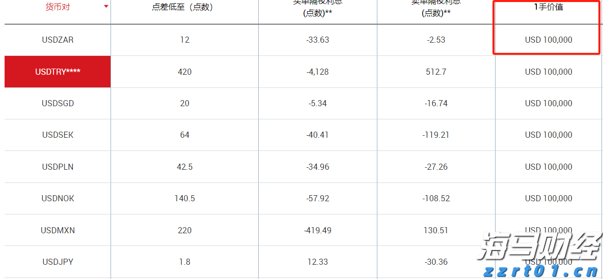 美股动态 | 蔚来(NIO.US)涨幅超2% 机构预测乐道L90销量将超出预期
