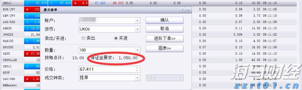 我市组织春季应征女青年上站体检