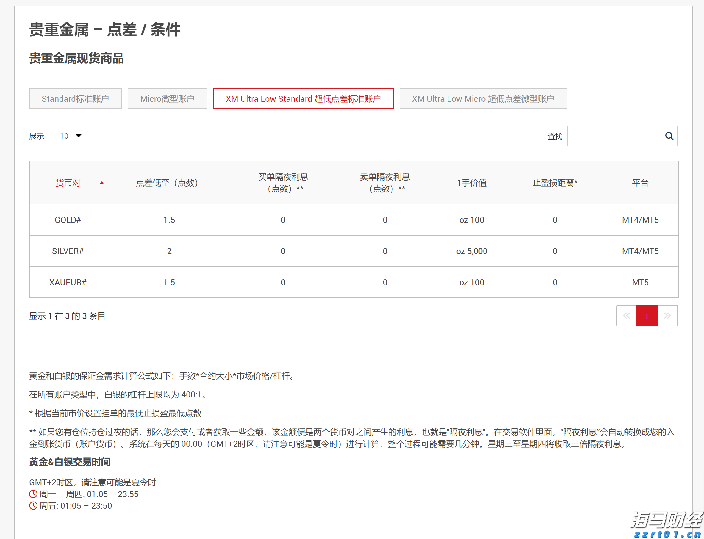 国泰海通：多重因素有望支持中国资产继续表现 战术性超配A股、港股与美股