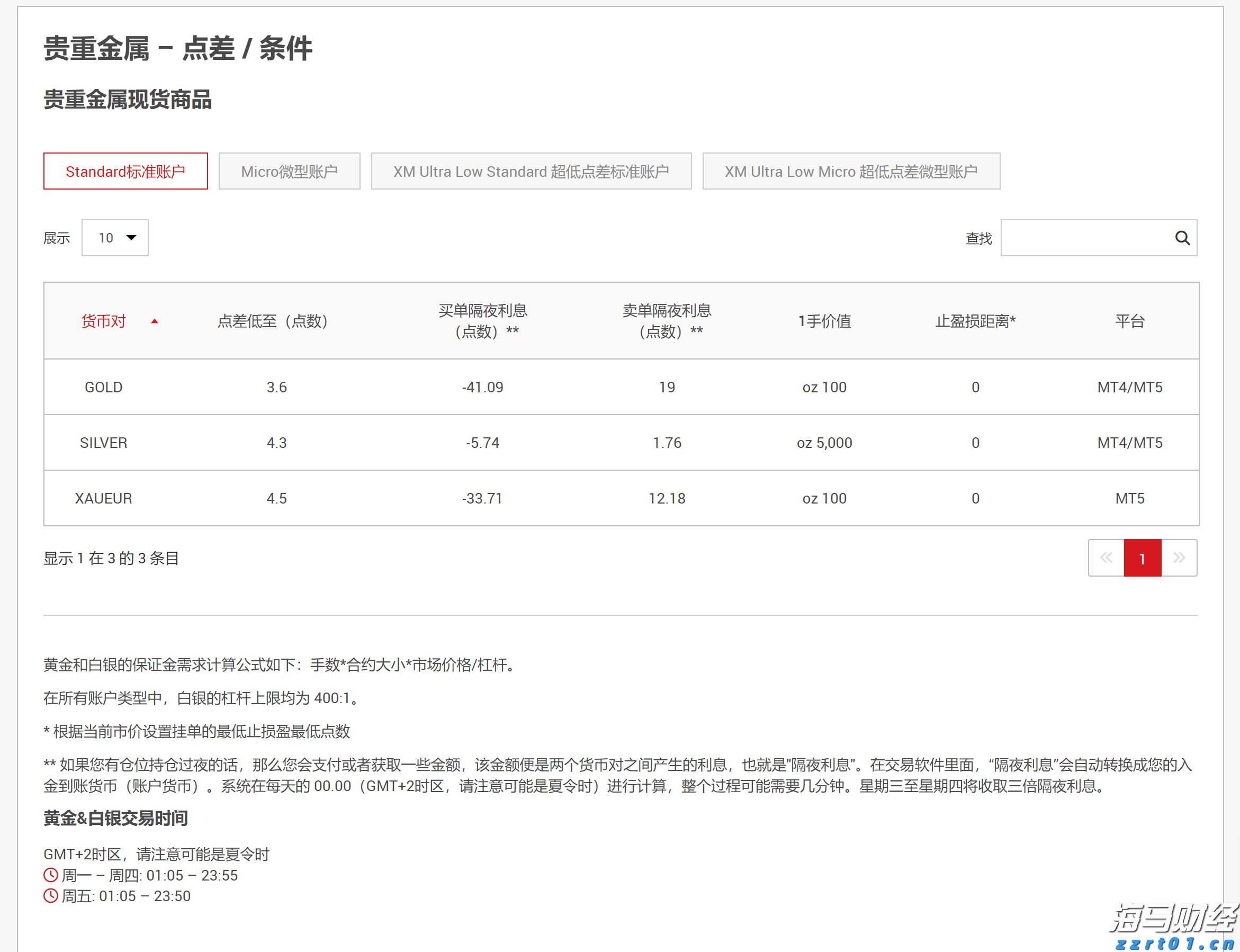 雄安低空交通创新技术应用大赛决赛收官 张家口“负电离子吸附喷洒系统”表现突出