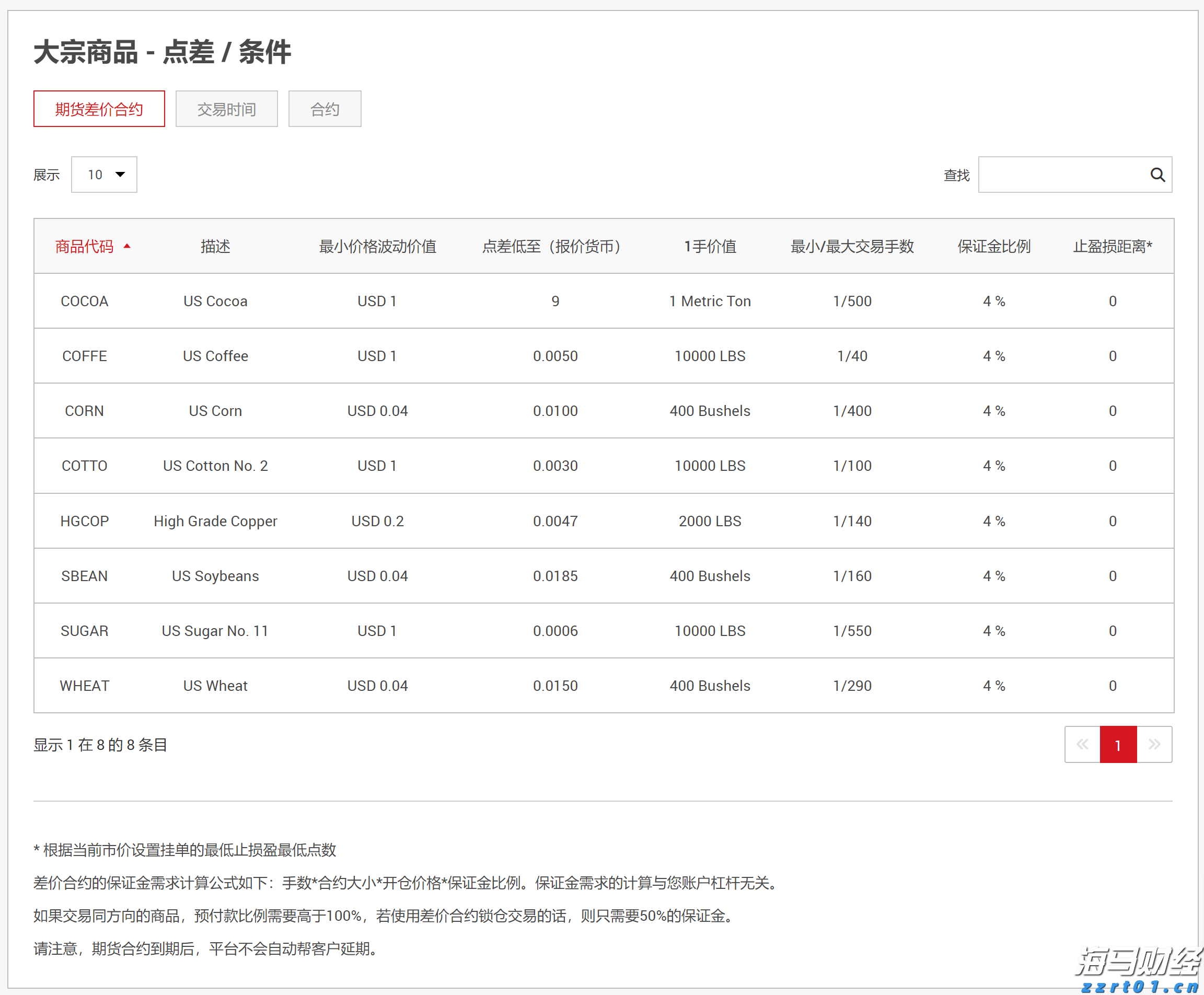 针对这类“食品” 河北省市场监管局发出消费提示和告诫