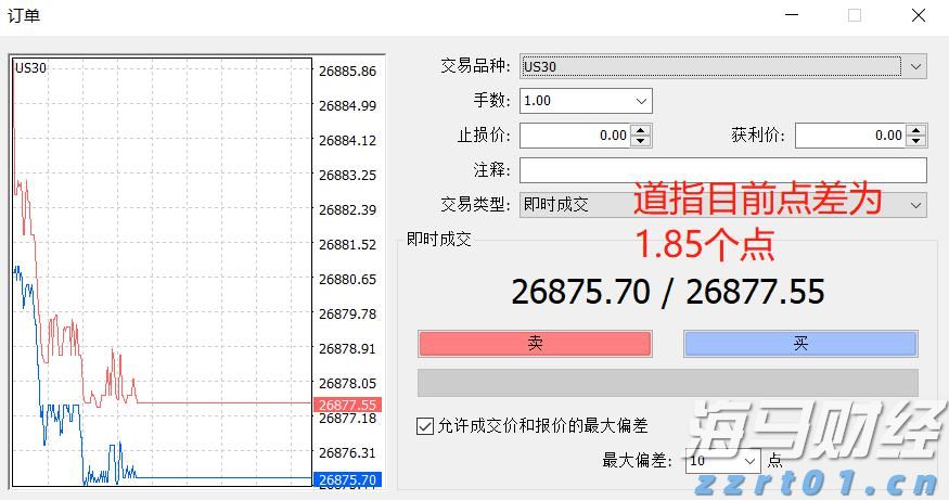 特斯拉(TSLA.US)授予马斯克300亿美元临时股票奖励以留住人才