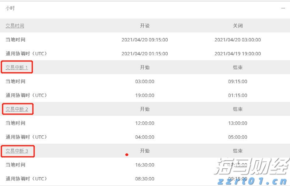 飞速增长！网络业务成英伟达(NVDA.US)AI芯片霸主地位的重要支柱