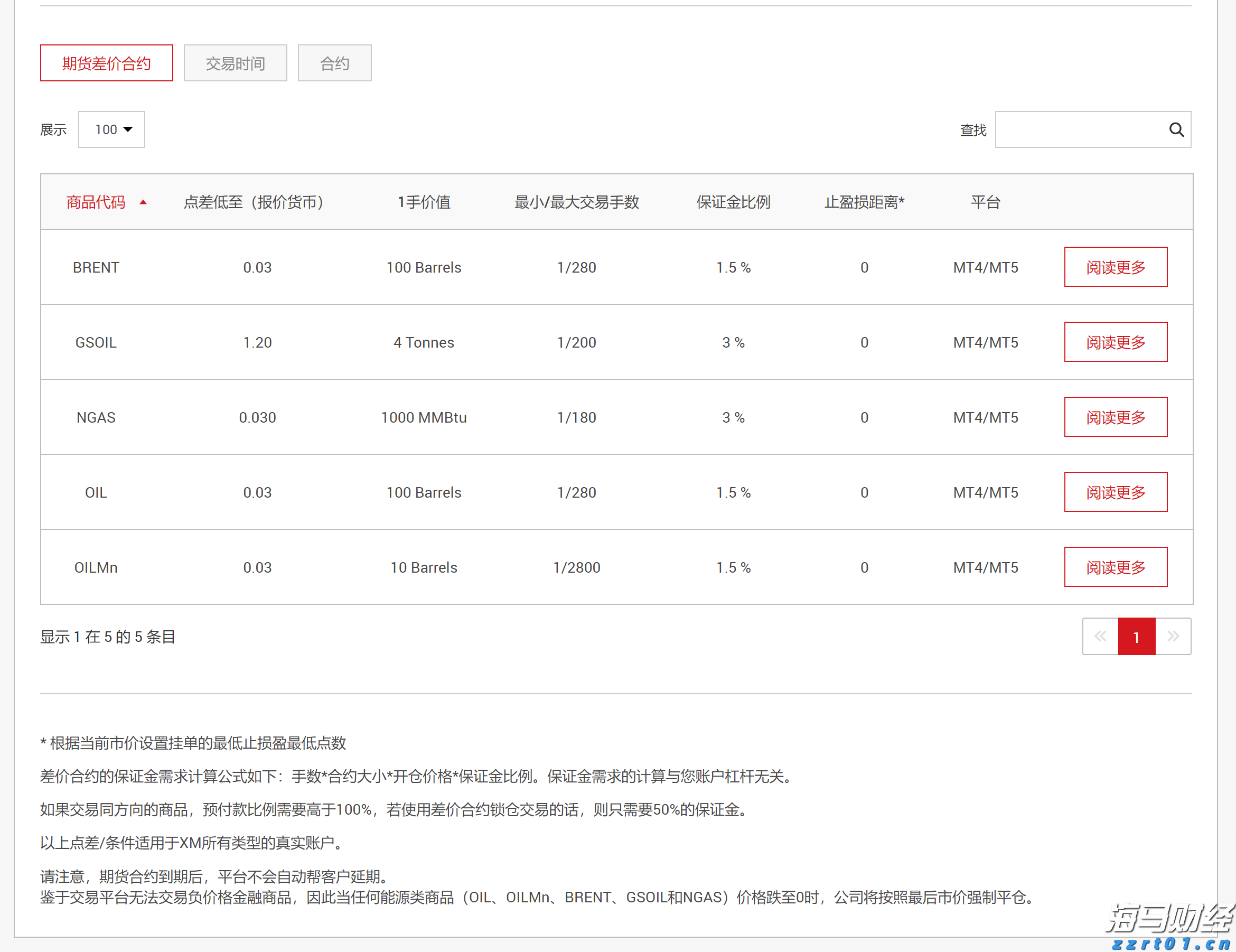 市政务服务中心推出便民措施提升企业办事效率