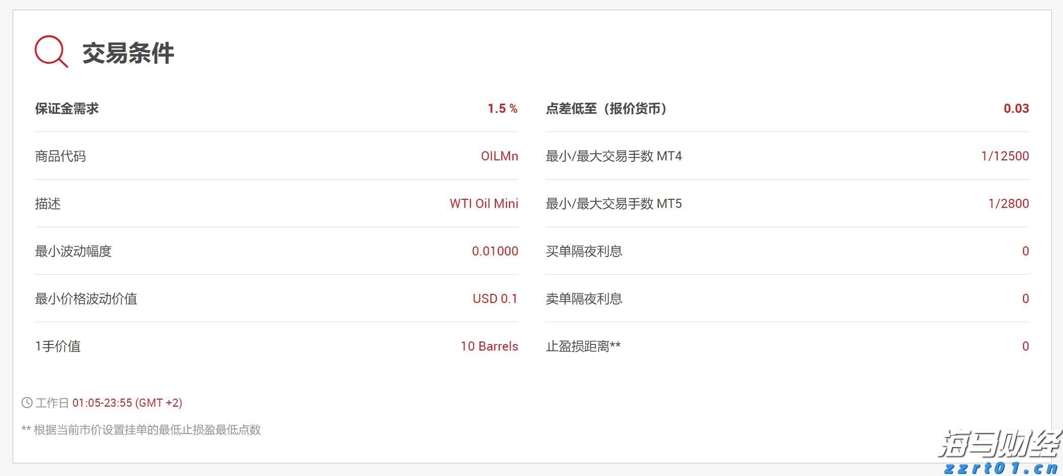 云监控巨头Datadog（DDOG.US）前景看好，但OpenAI的不确定性依然存在