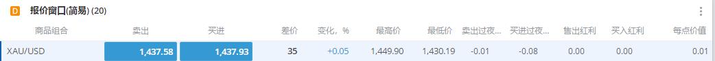 东阳光药(06887)即将登陆港股，上市生效决议几乎全票通过