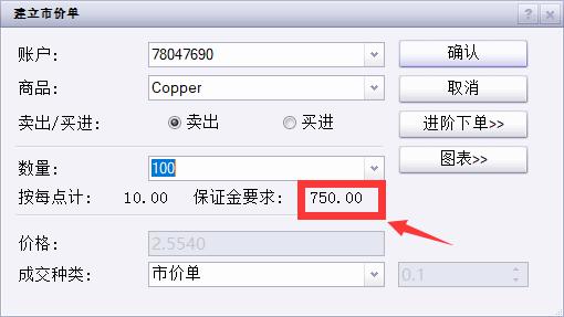 央行：开展5000亿元买断式逆回购操作，期限为6个月