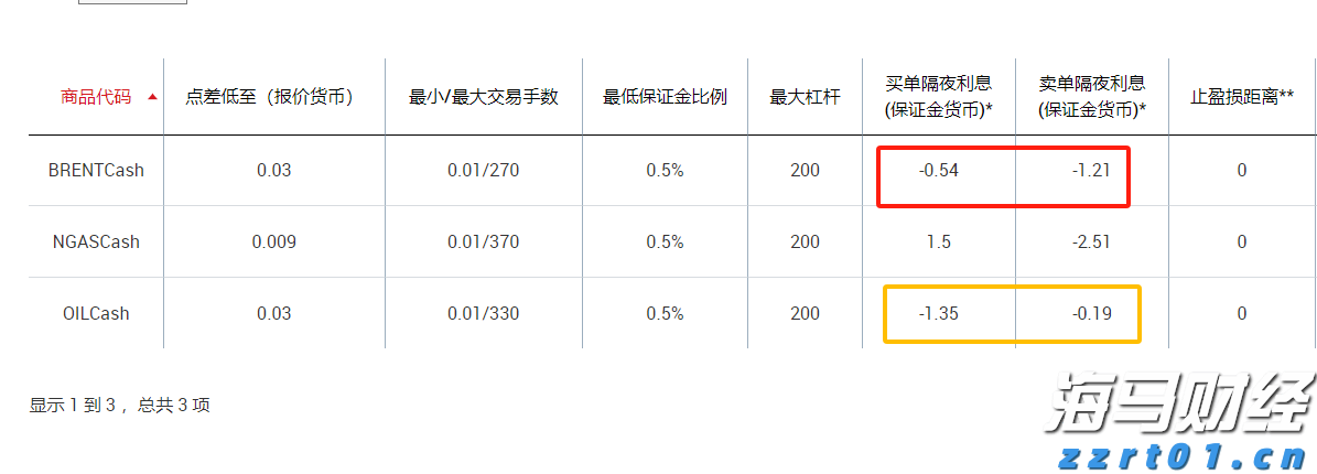 用心服务，助皖企乘“市”而上