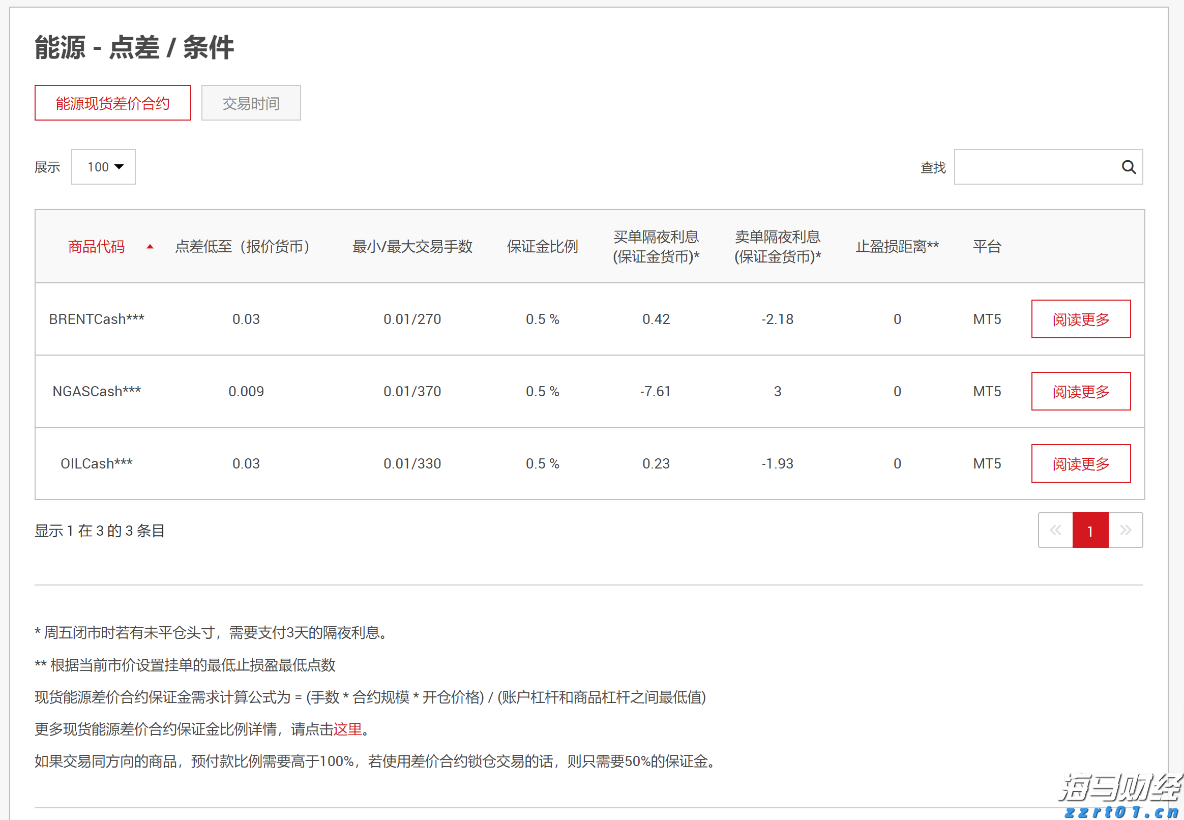 安徽阜南全面推行电子营业执照更好惠企惠民