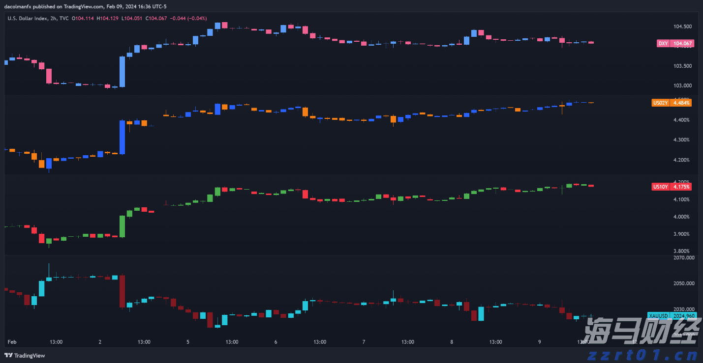 1.75%或是终点利率？市场押注欧央行12月降息后终结宽松周期