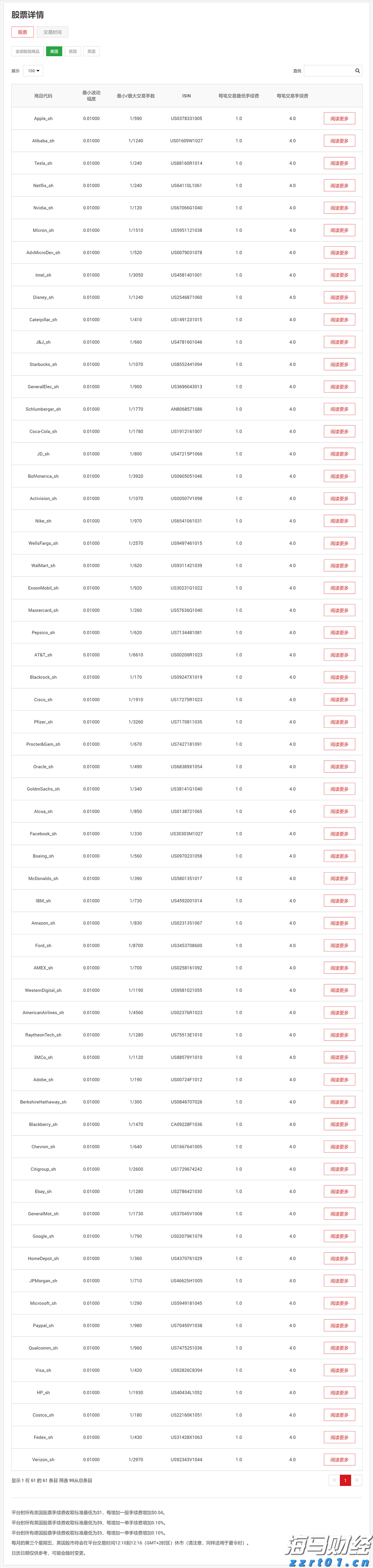 科技巨头因AI利好股价激增 Meta(META.US)和微软(MSFT.US)单日共增4000亿美元