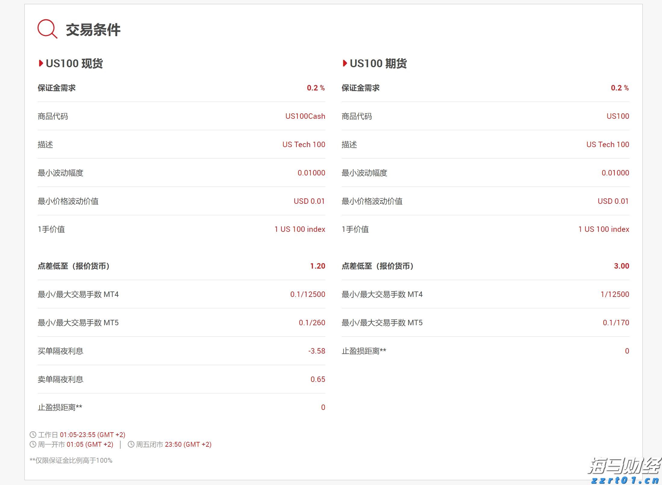 优化跨境金融服务兴业银行合肥分行落地首笔跨境代发业务