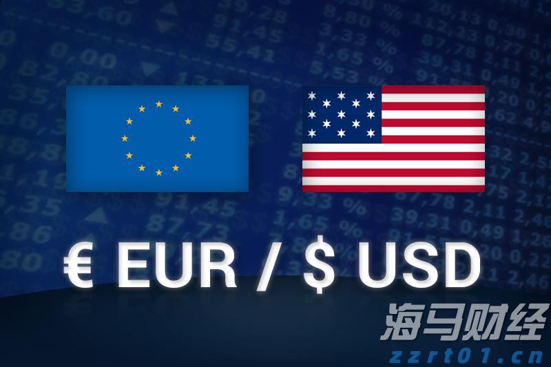 Q1财报后的好未来(TAL.US)：股价历经近3个月横盘，离突破或只差临门一脚