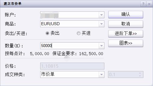 Q1财报后的好未来(TAL.US)：股价历经近3个月横盘，离突破或只差临门一脚