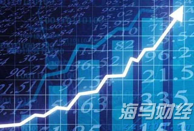 Q1财报后的好未来(TAL.US)：股价历经近3个月横盘，离突破或只差临门一脚