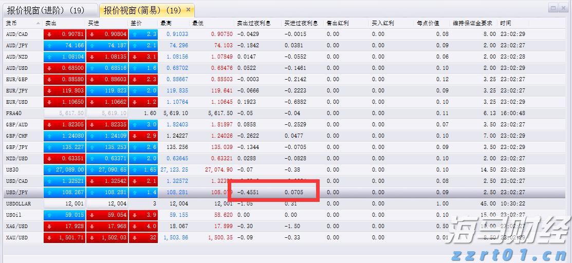 市政务服务中心：党建引领赋能环评审批提速增效