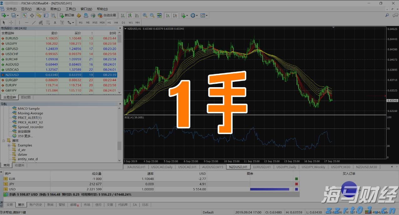 国盛证券：“Scale-up“战略重塑光通信产业格局 看好算力板块