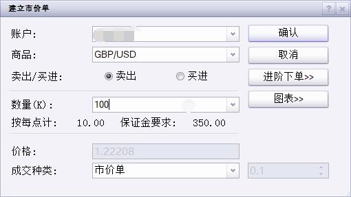 美元抛售交易减弱，机构调整新兴市场投资策略