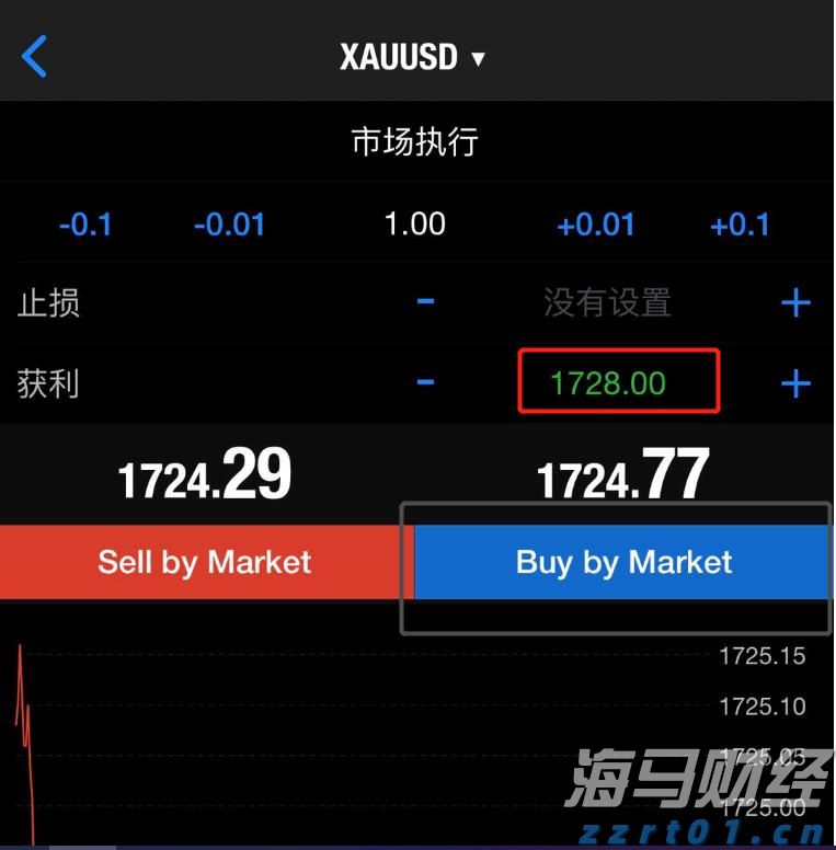 A股开盘速递 | A股小幅高开：创业板指涨0.13%，锂矿、水泥等板块领涨