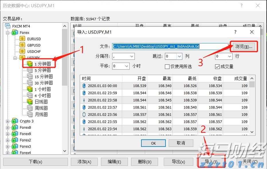 默沙东(MRK.US)启动30亿美元瘦身计划以应对Keytruda专利到期
