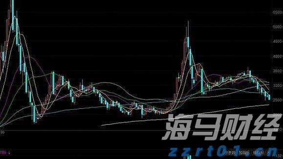 安徽：预算绩效指标体系“扩容升级”