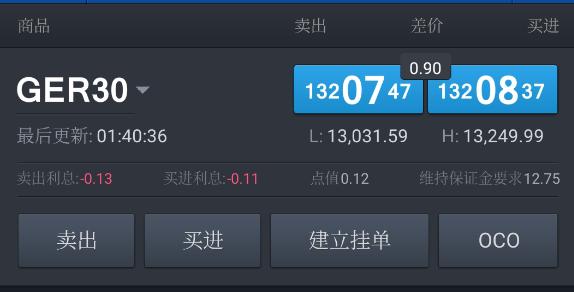 港股开盘 | 恒指高开0.35% 锂矿概念强势