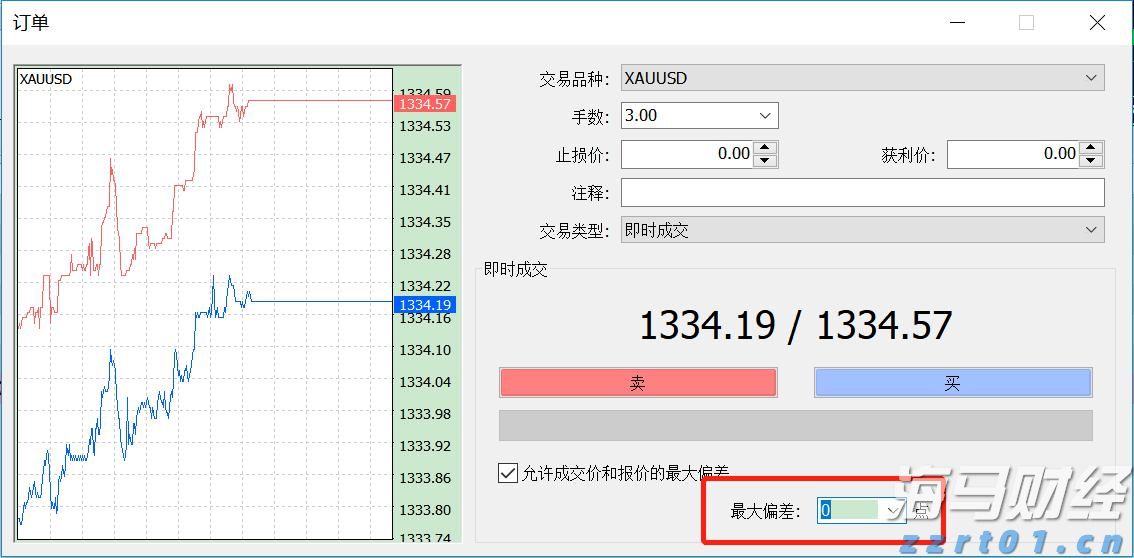 港元拆息全线下跌 一年期拆息创三年新低