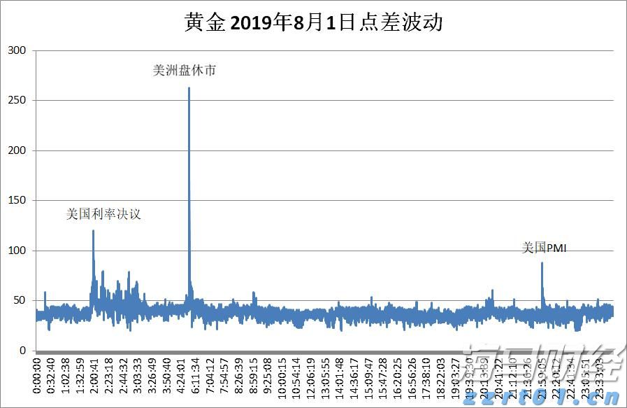 美银发出新警示：全球央行宽松与监管松弛致股市泡沫风险加剧