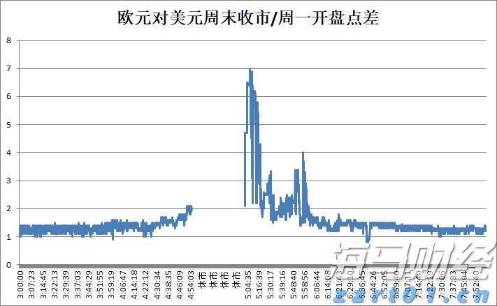 上海市市场监管局：复工复产特种设备安全风险提示