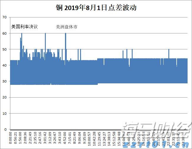 不止于7月高光！小摩：苹果(AAPL.US)关税解套 台积电(TSM.US)Q4及明年业绩将再冲高
