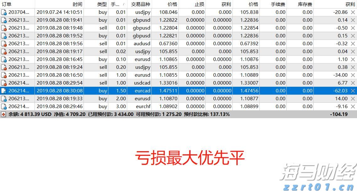 硕问珠海丨引领深蓝，珠海怎样布局“海上新基建”？