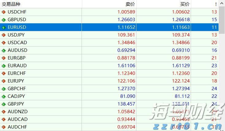 时政简讯（4月15日）