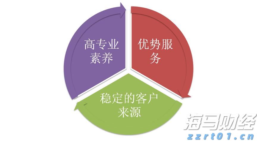 前5个月我市外贸进出口同比增长8.2%