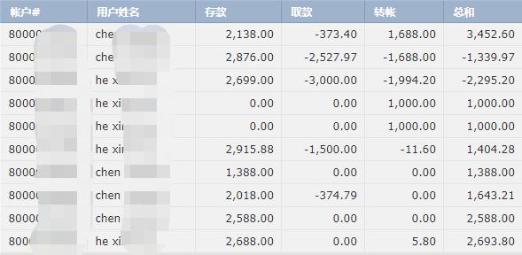 国务院关税税则委员会关于调整对原产于美国的进口商品加征关税措施的公告