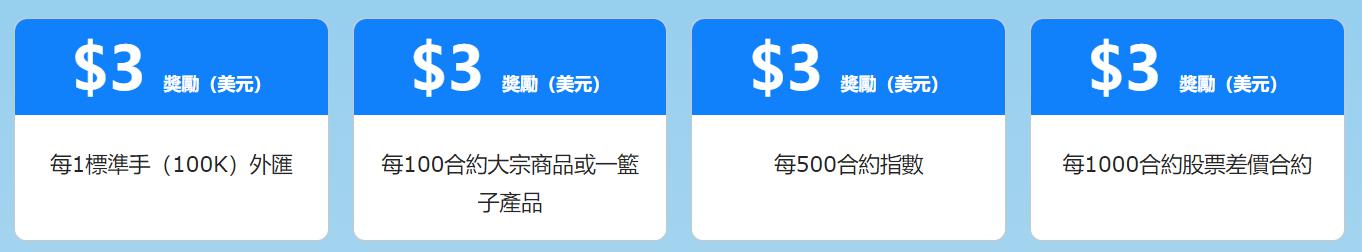 亚马逊(AMZN.US)停止在谷歌(GOOGL.US)旗下电商平台Google Shopping投放广告