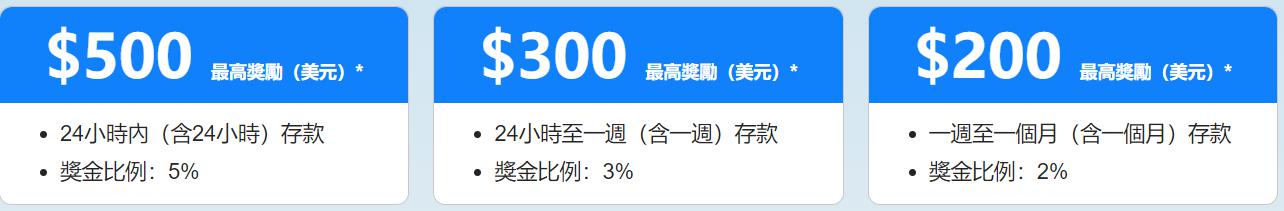Rumble(RUM.US)计划收购德国数据中心公司Northern Data 估值约为12亿美元