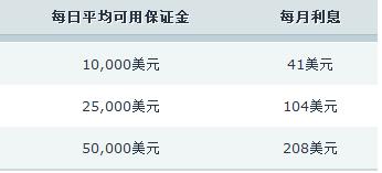漫博会多家企业签亿元订单