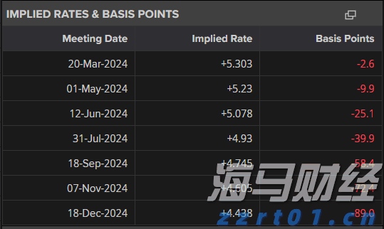 群智咨询：BT基板短缺导致BGA封装产能紧张 车载CIS封装方案加速转型