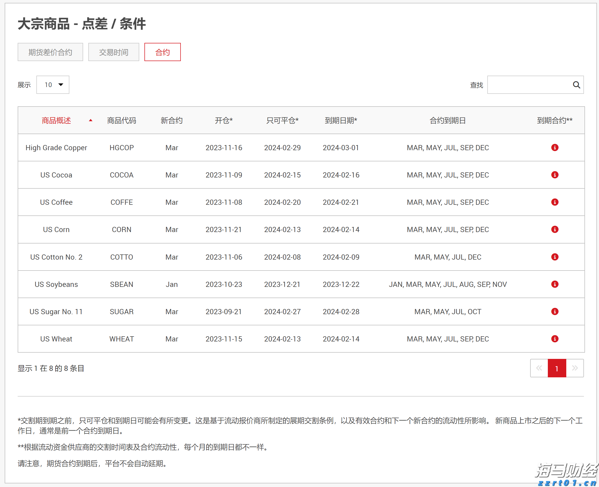 广东持续优化营商环境