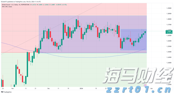 云监控巨头Datadog（DDOG.US）前景看好，但OpenAI的不确定性依然存在