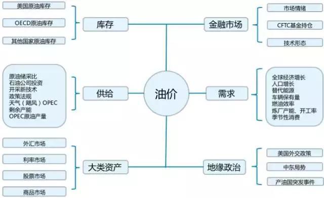 《稳定币法案》推动加密监管变革：690万美元游说与2.3亿美元PAC支持